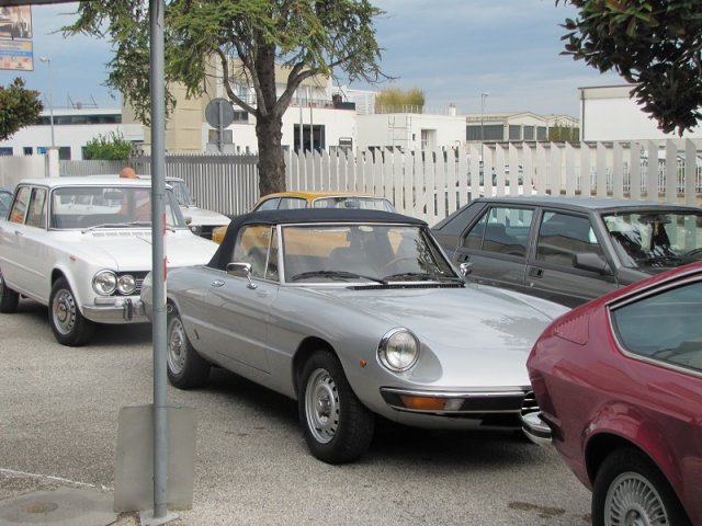 Seduta RIAR Abruzzo 2016